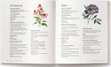 The Essential Home Apothecary Handbook
